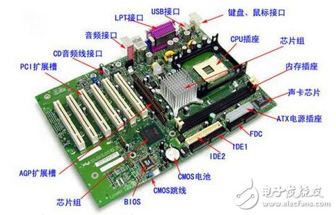 藍(lán)寶石RX 6800 XT顯卡拆解圖賞 計(jì)算機(jī)輔助設(shè)備的視覺(jué)與性能盛宴